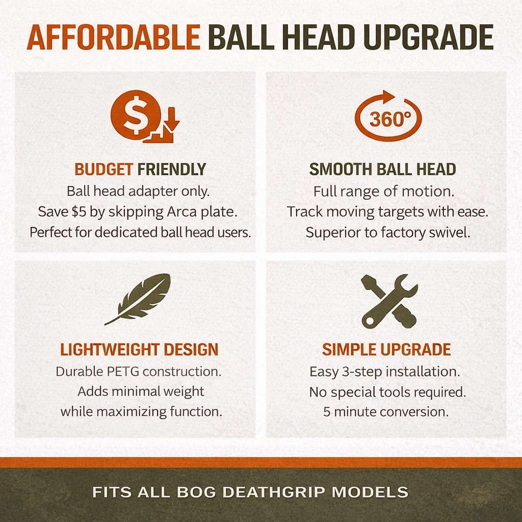 SPWM Bog Deathgrip Tripod Ball Head Conversion with 1 inch Riser