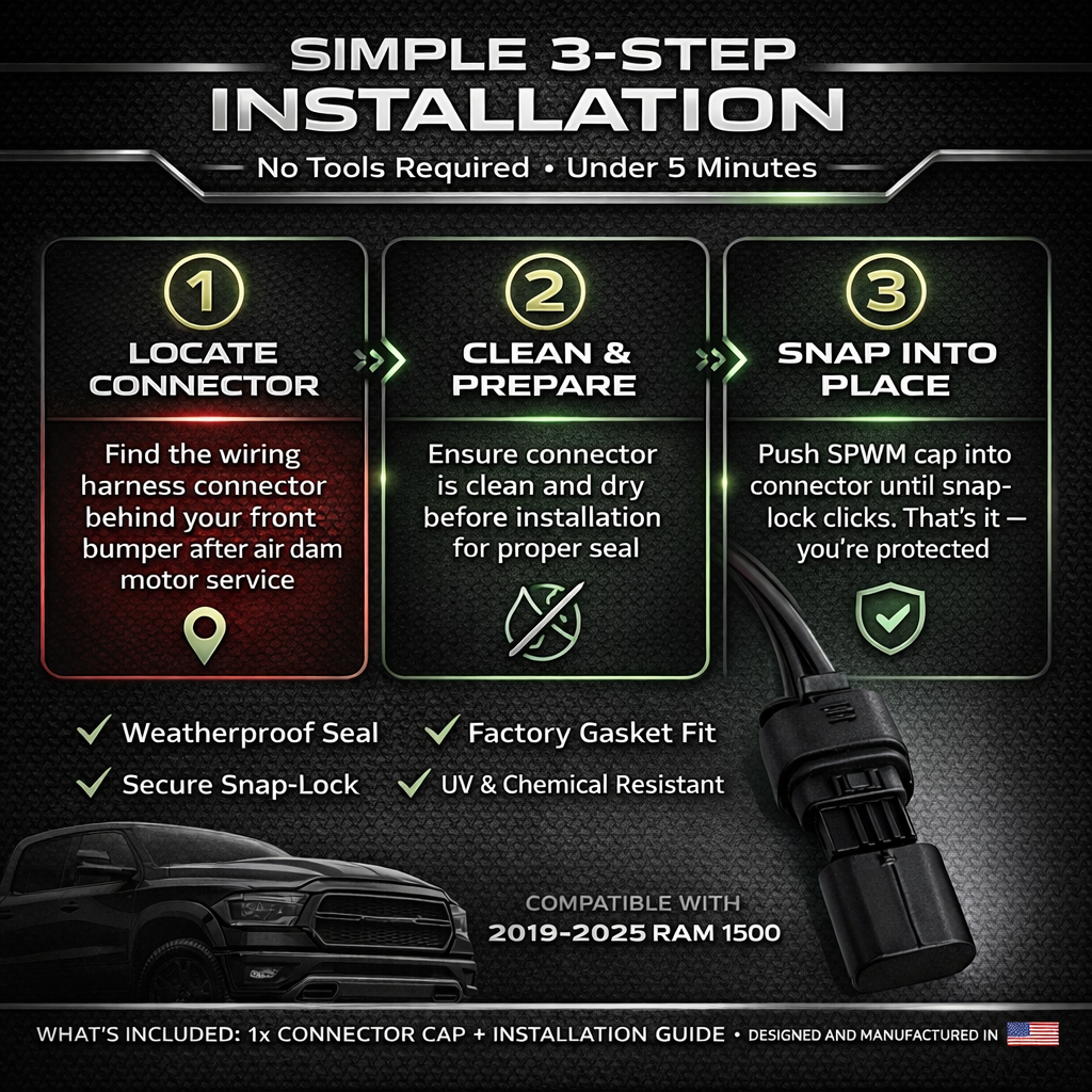 RAM 1500 Active Air Dam Wiring Harness Connector Cap (2019-2025)